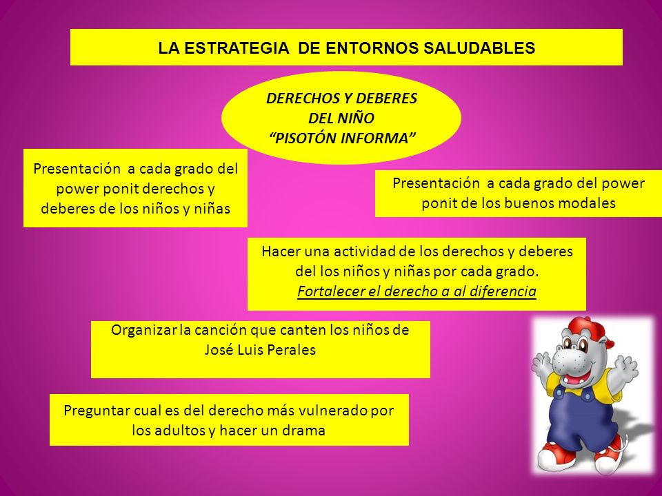LA ESTRATEGIA DE ENTORNOS SALUDABLES DERECHOS Y DEBERES DEL NIÑO