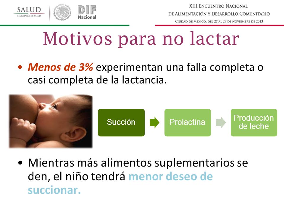 Motivos para no lactar Menos de 3% experimentan una falla completa o casi completa de la lactancia.