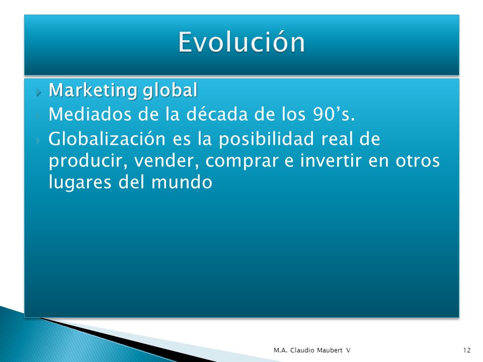 Evolución Marketing global Mediados de la década de los 90’s.
