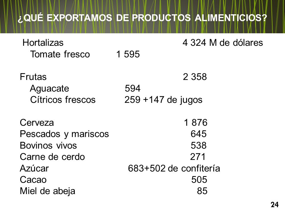 ¿QUÉ EXPORTAMOS DE PRODUCTOS ALIMENTICIOS