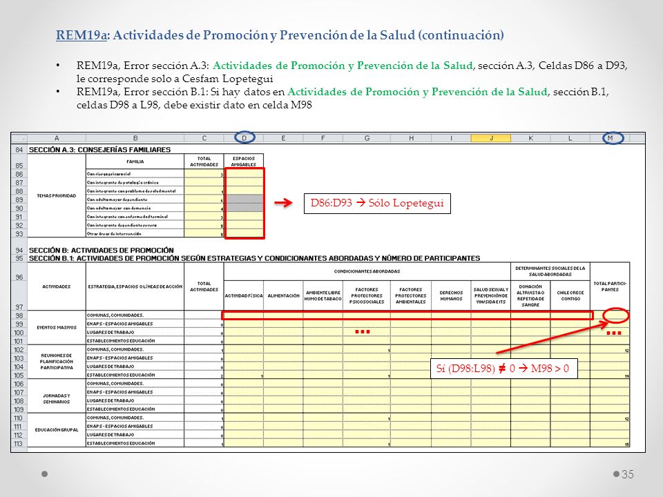 REM19a: Actividades de Promoción y Prevención de la Salud (continuación)