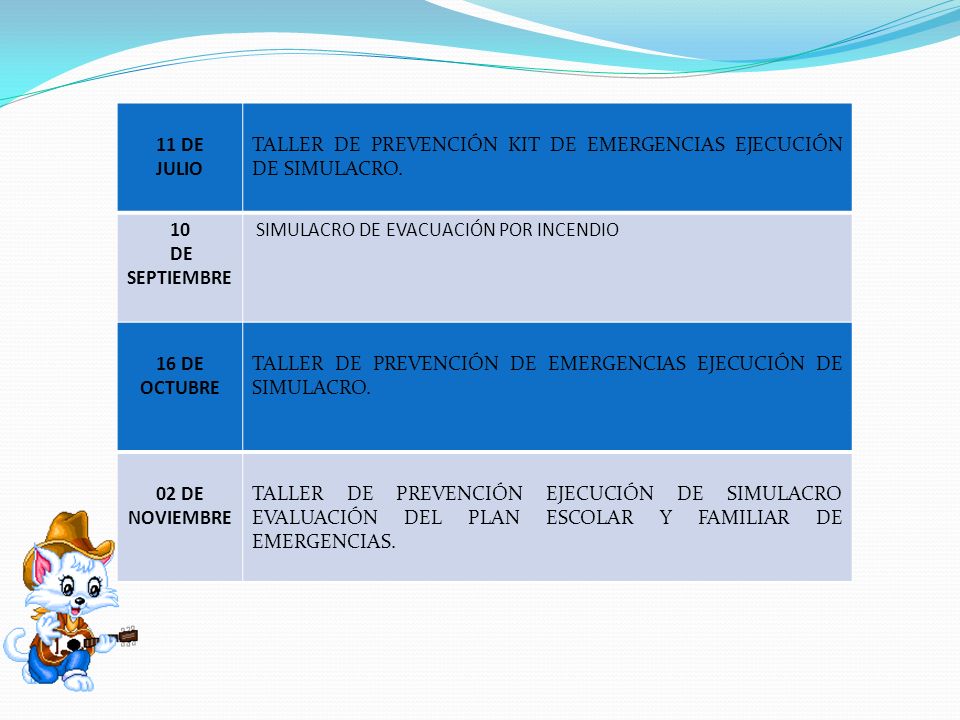 11 DE JULIO. TALLER DE PREVENCIÓN KIT DE EMERGENCIAS EJECUCIÓN DE SIMULACRO. 10. DE. SEPTIEMBRE.