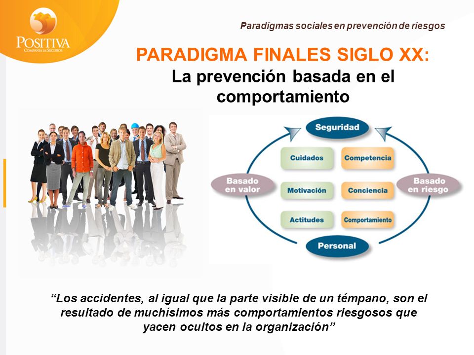 PARADIGMA FINALES SIGLO XX: La prevención basada en el comportamiento
