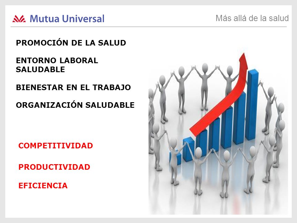 Más allá de la salud PROMOCIÓN DE LA SALUD ENTORNO LABORAL SALUDABLE