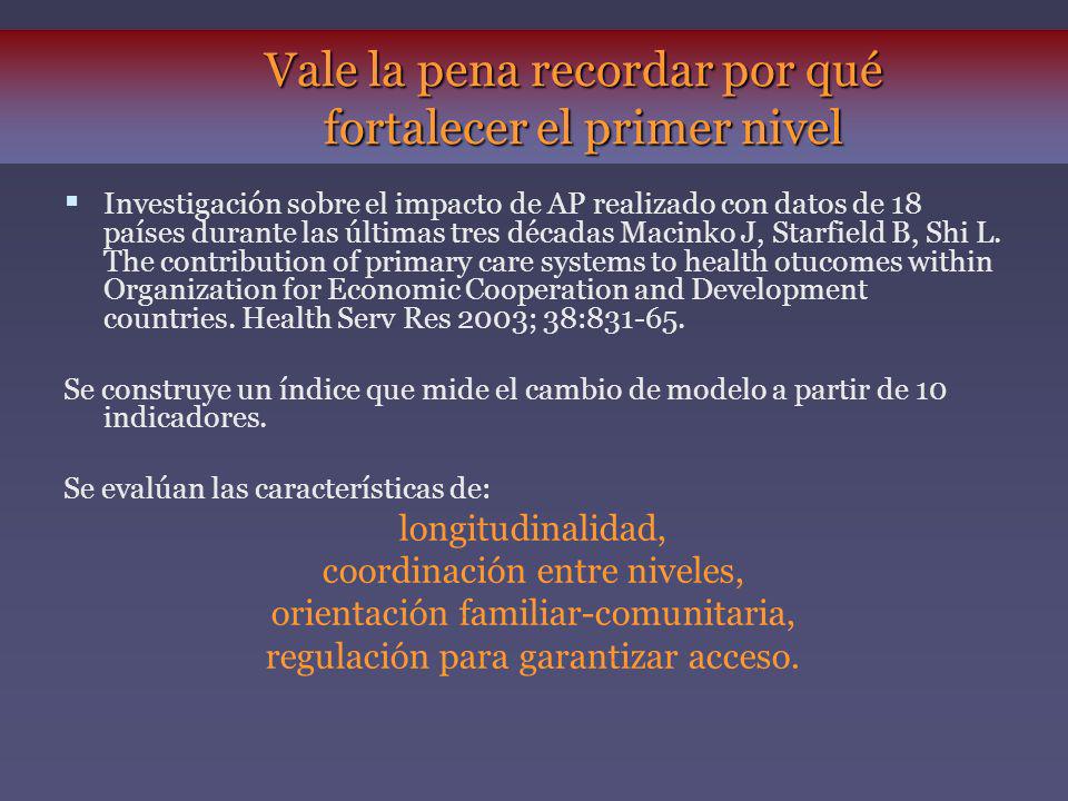 Vale la pena recordar por qué fortalecer el primer nivel