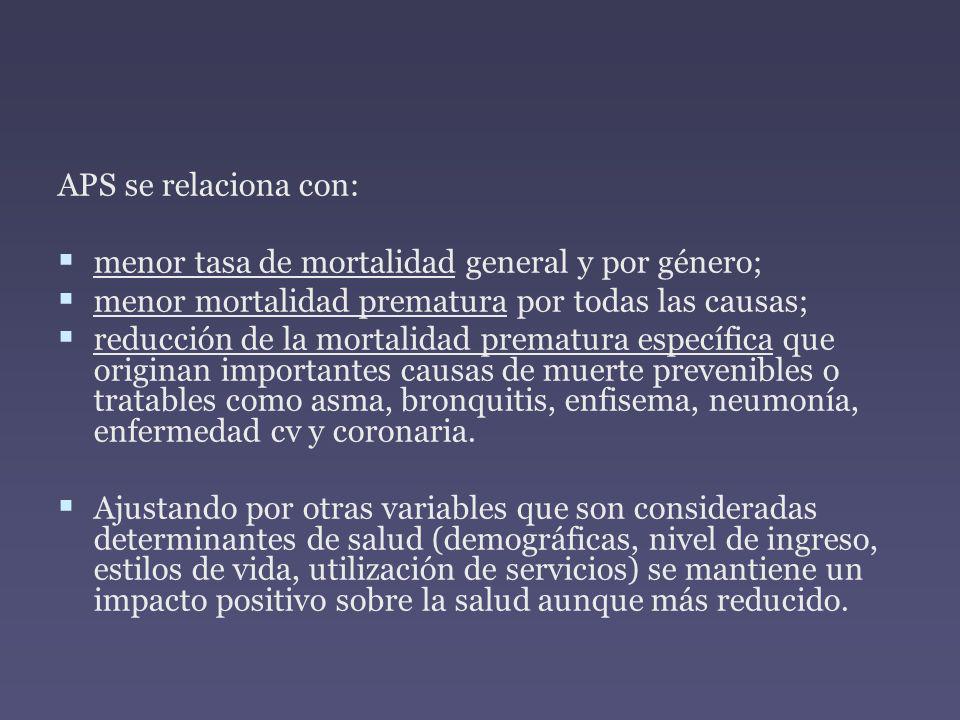 APS se relaciona con: menor tasa de mortalidad general y por género; menor mortalidad prematura por todas las causas;