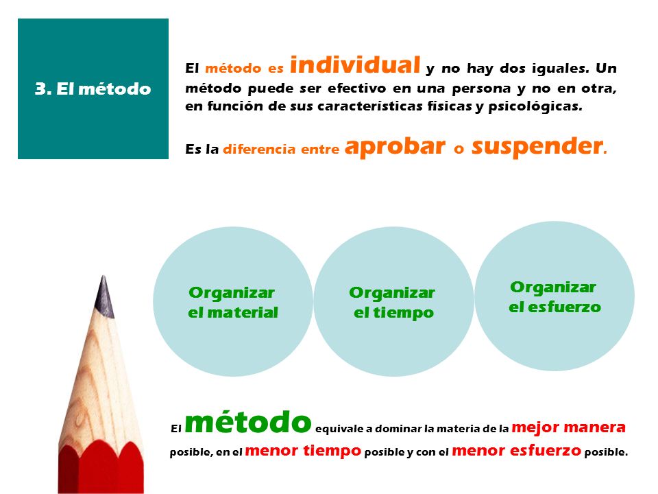 3. El método Organizar el esfuerzo Organizar el material Organizar