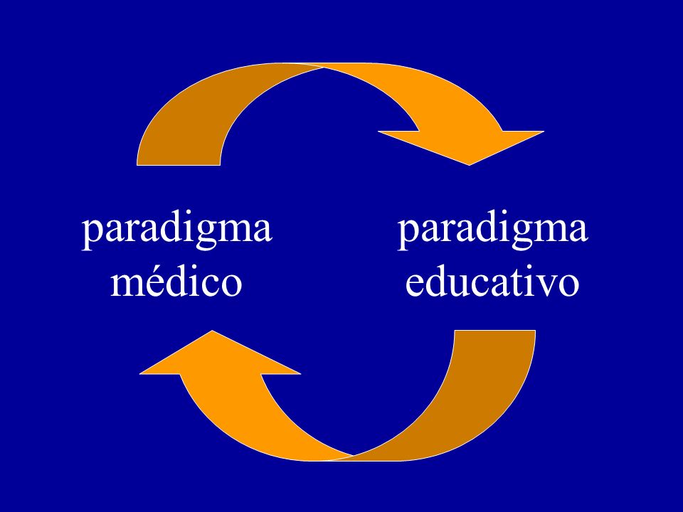 paradigma médico paradigma educativo