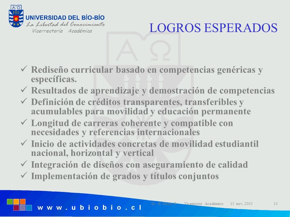 LOGROS ESPERADOS Rediseño curricular basado en competencias genéricas y específicas. Resultados de aprendizaje y demostración de competencias.
