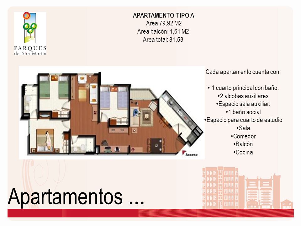 Apartamentos ... APARTAMENTO TIPO A Area 79,92 M2 Area balcón: 1,61 M2
