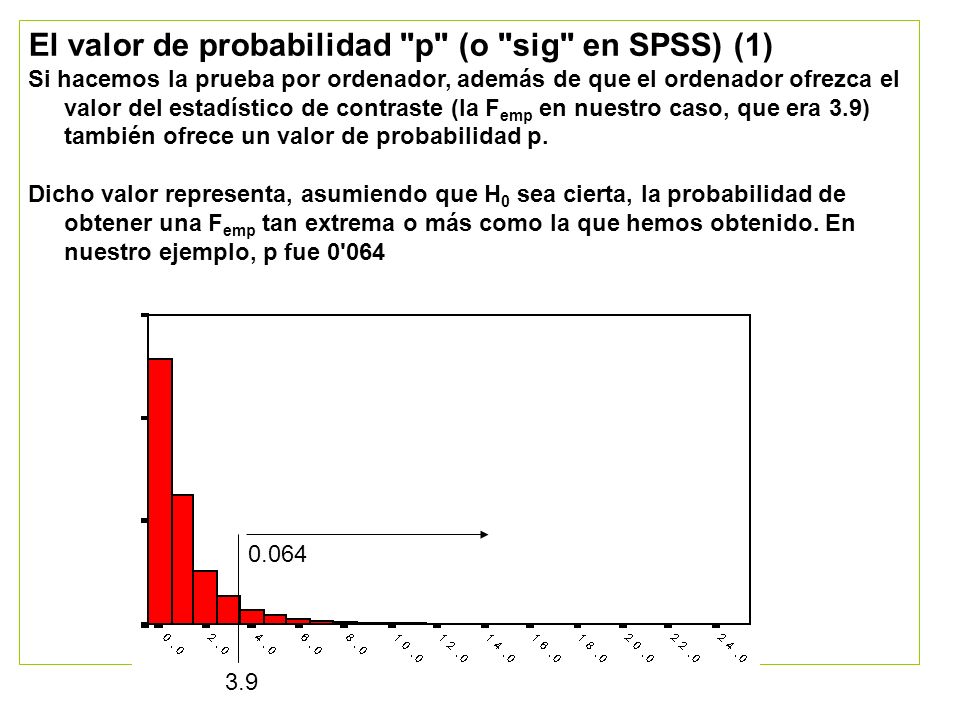El valor de probabilidad p (o sig en SPSS) (1)