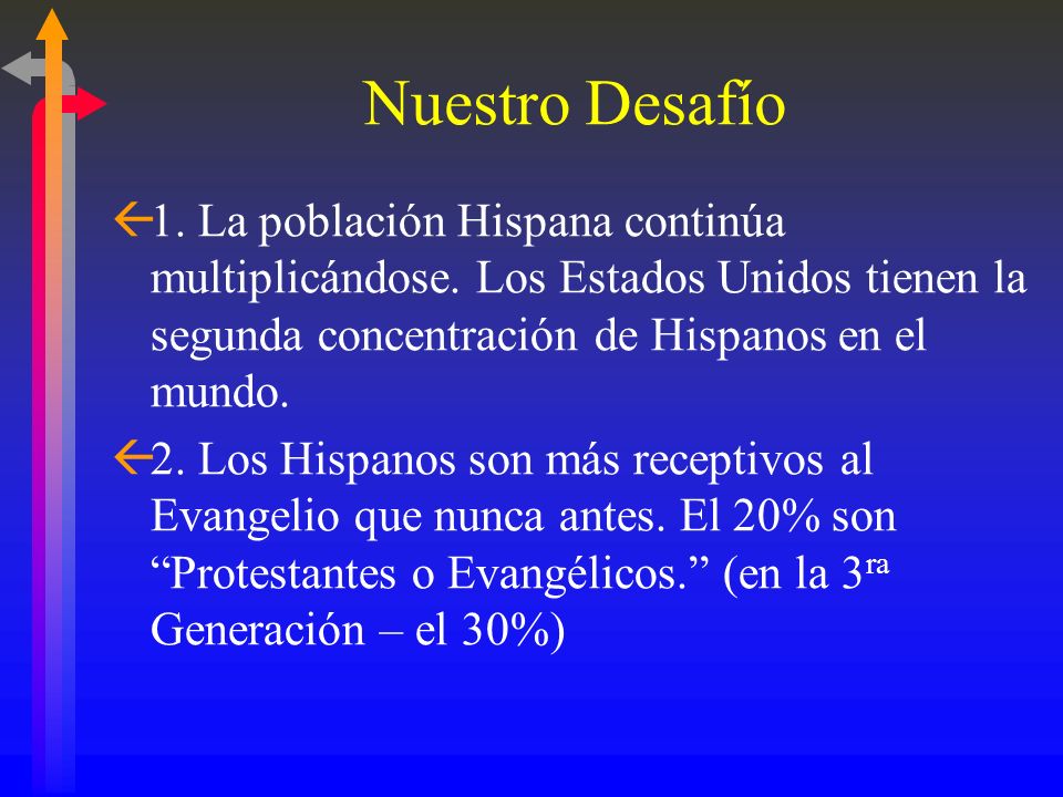 Nuestro Desafío 1. La población Hispana continúa multiplicándose. Los Estados Unidos tienen la segunda concentración de Hispanos en el mundo.