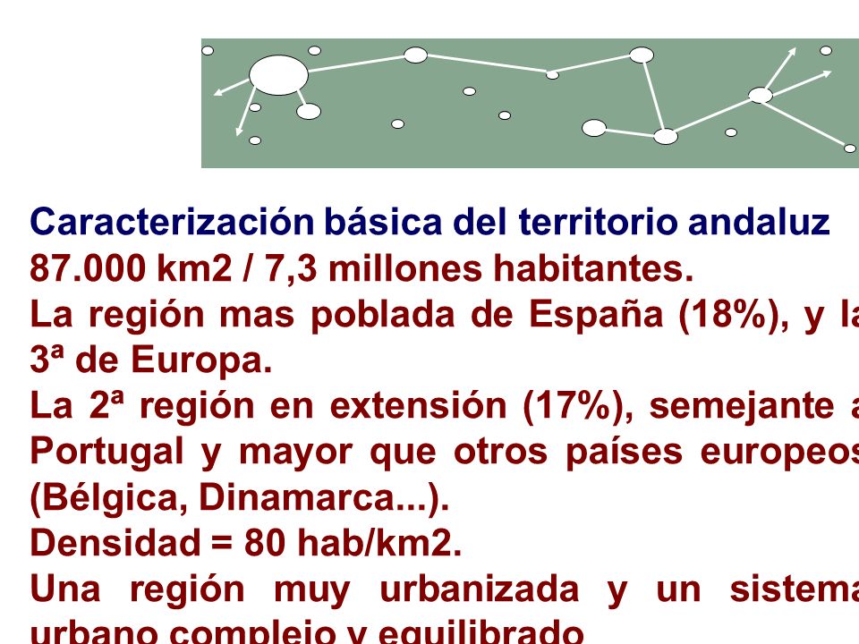 Caracterización básica del territorio andaluz