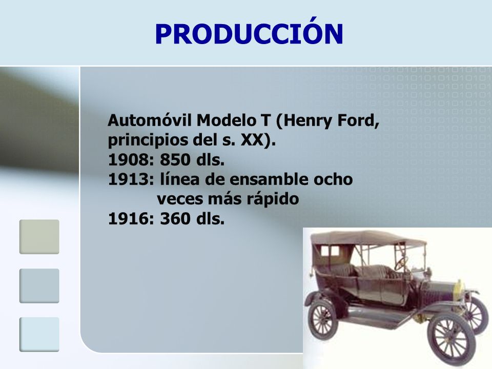PRODUCCIÓN Automóvil Modelo T (Henry Ford, principios del s. XX).