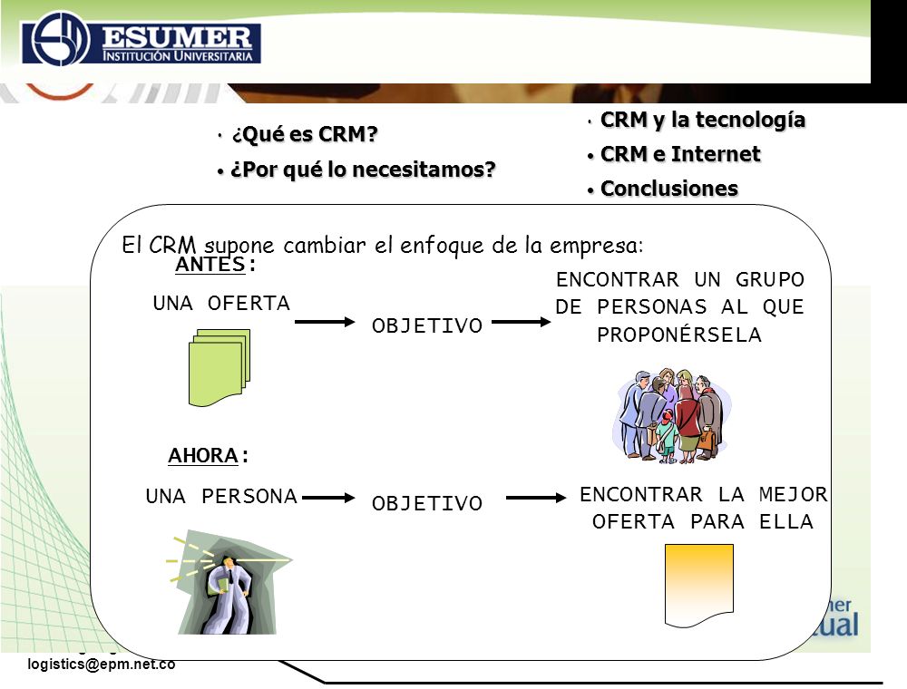 El CRM supone cambiar el enfoque de la empresa: ANTES: