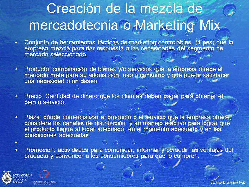 Creación de la mezcla de mercadotecnia o Marketing Mix
