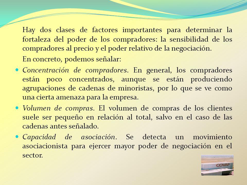 Hay dos clases de factores importantes para determinar la fortaleza del poder de los compradores: la sensibilidad de los compradores al precio y el poder relativo de la negociación.