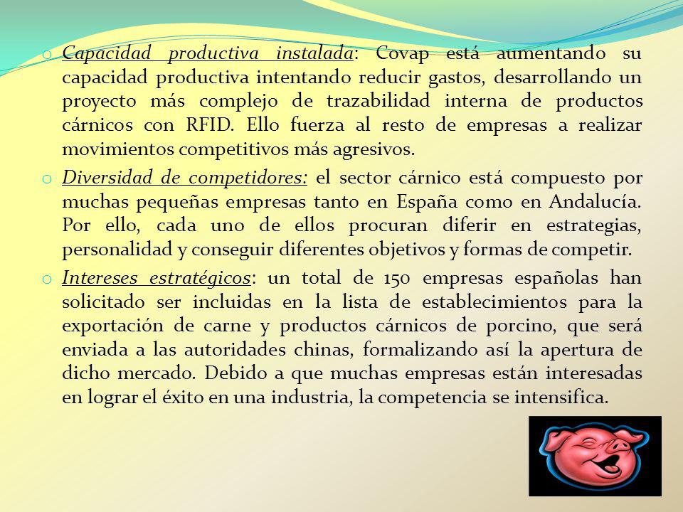 Capacidad productiva instalada: Covap está aumentando su capacidad productiva intentando reducir gastos, desarrollando un proyecto más complejo de trazabilidad interna de productos cárnicos con RFID. Ello fuerza al resto de empresas a realizar movimientos competitivos más agresivos.