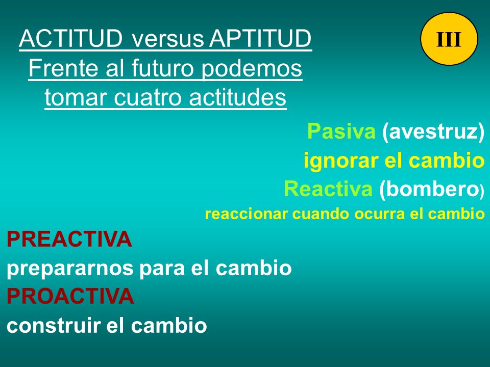 ACTITUD versus APTITUD Frente al futuro podemos tomar cuatro actitudes
