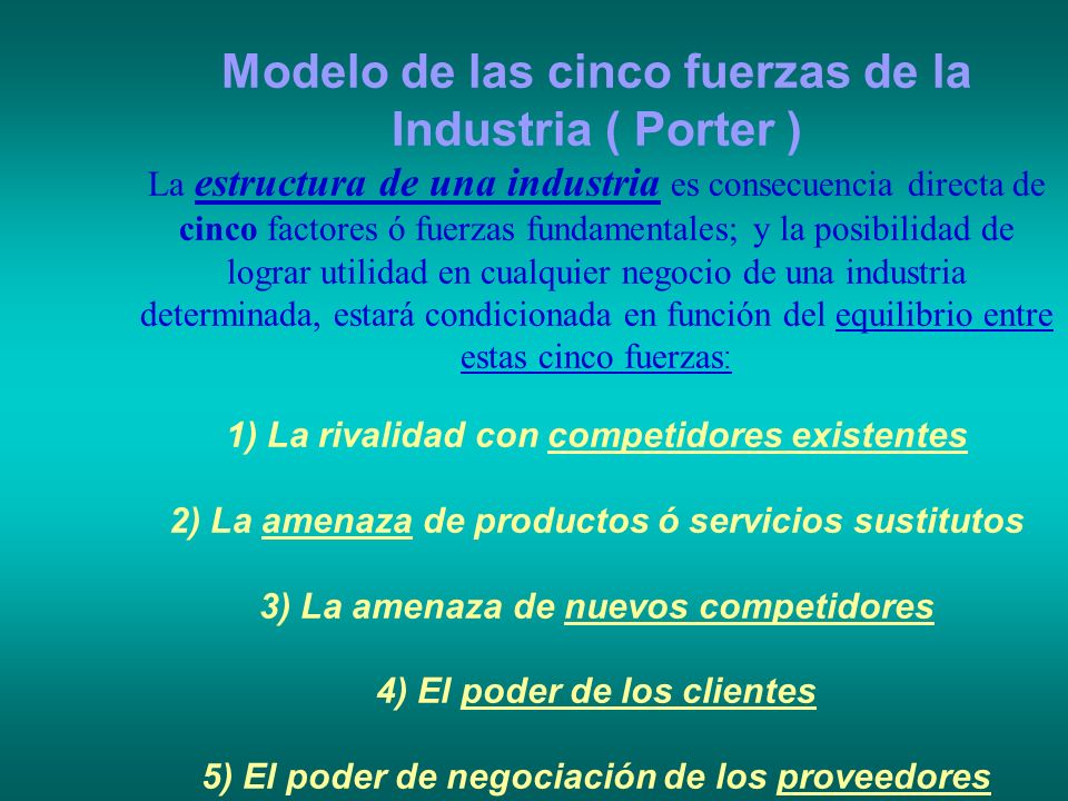 Modelo de las cinco fuerzas de la Industria ( Porter )