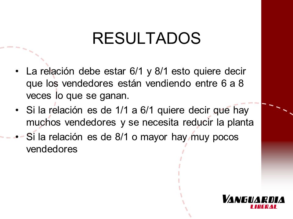 RESULTADOS La relación debe estar 6/1 y 8/1 esto quiere decir que los vendedores están vendiendo entre 6 a 8 veces lo que se ganan.