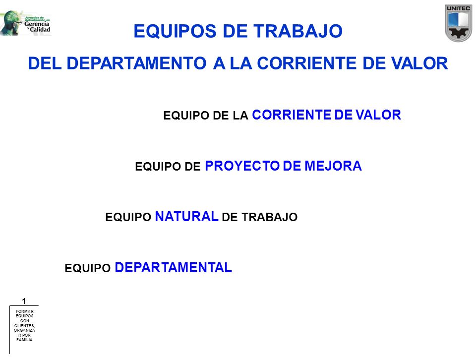 EQUIPOS DE TRABAJO DEL DEPARTAMENTO A LA CORRIENTE DE VALOR