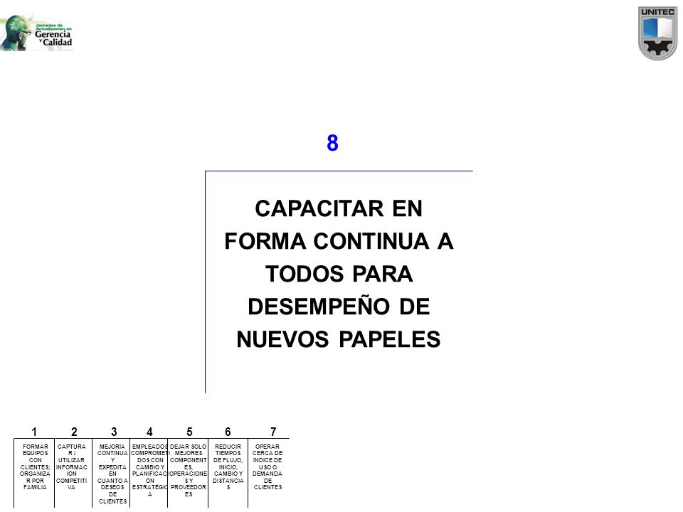 8 CAPACITAR EN FORMA CONTINUA A TODOS PARA DESEMPEÑO DE NUEVOS PAPELES