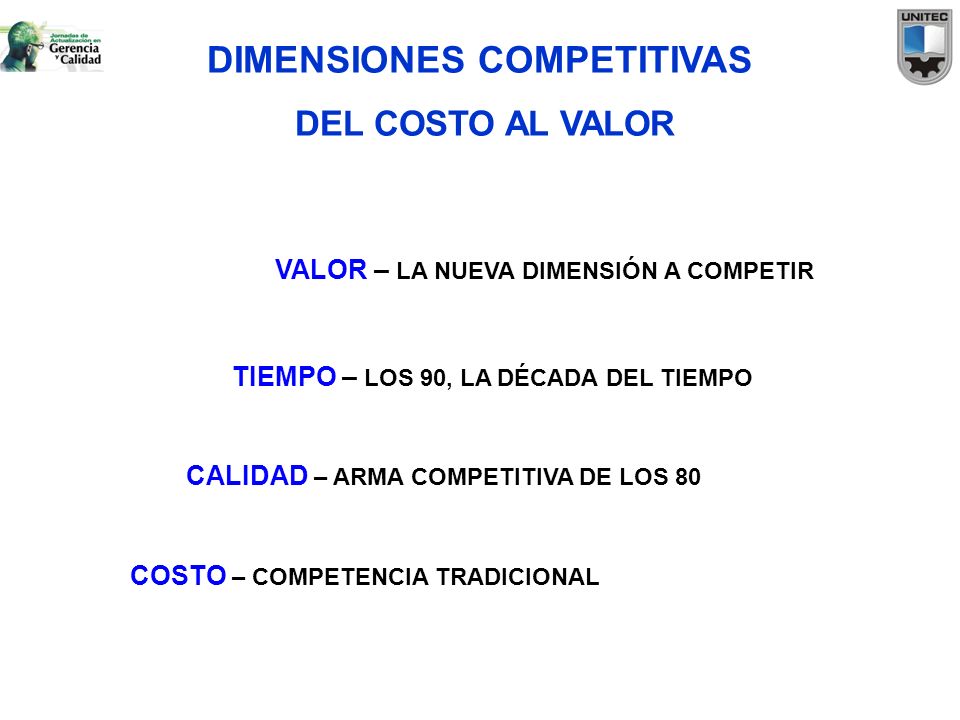 DIMENSIONES COMPETITIVAS