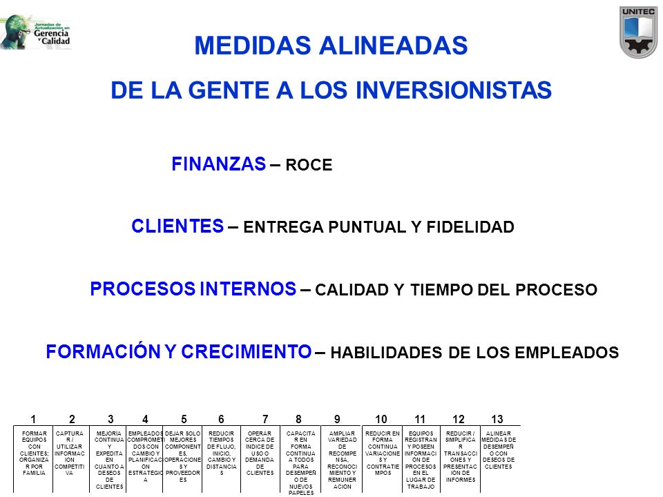 MEDIDAS ALINEADAS DE LA GENTE A LOS INVERSIONISTAS FINANZAS – ROCE