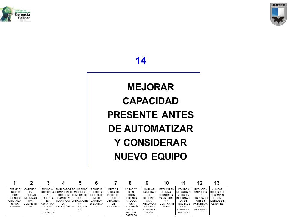 14 MEJORAR CAPACIDAD PRESENTE ANTES DE AUTOMATIZAR Y CONSIDERAR NUEVO EQUIPO