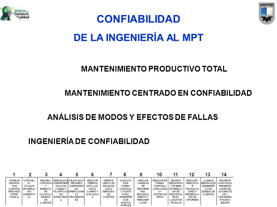 CONFIABILIDAD DE LA INGENIERÍA AL MPT MANTENIMIENTO PRODUCTIVO TOTAL