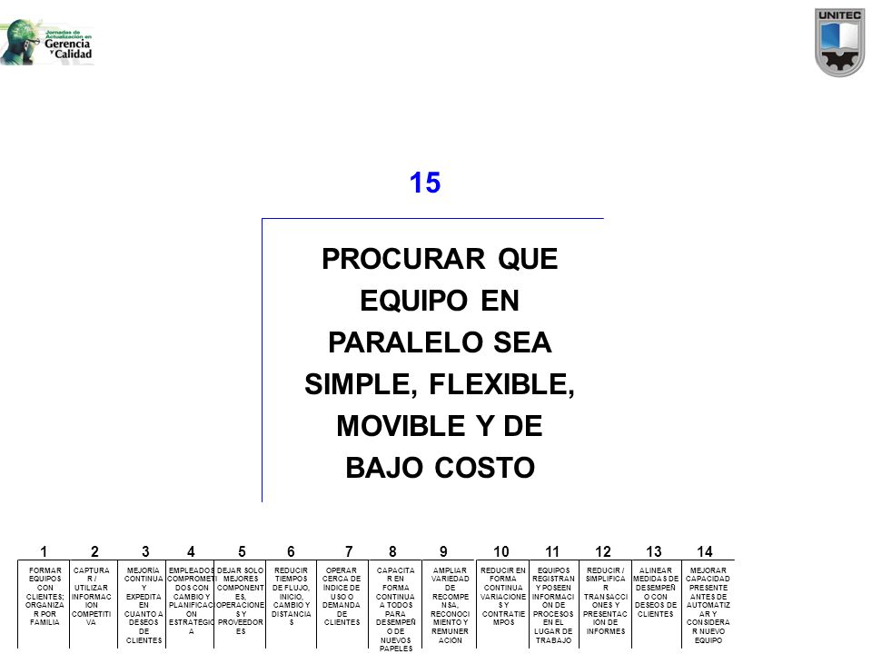 15 PROCURAR QUE EQUIPO EN PARALELO SEA SIMPLE, FLEXIBLE, MOVIBLE Y DE BAJO COSTO