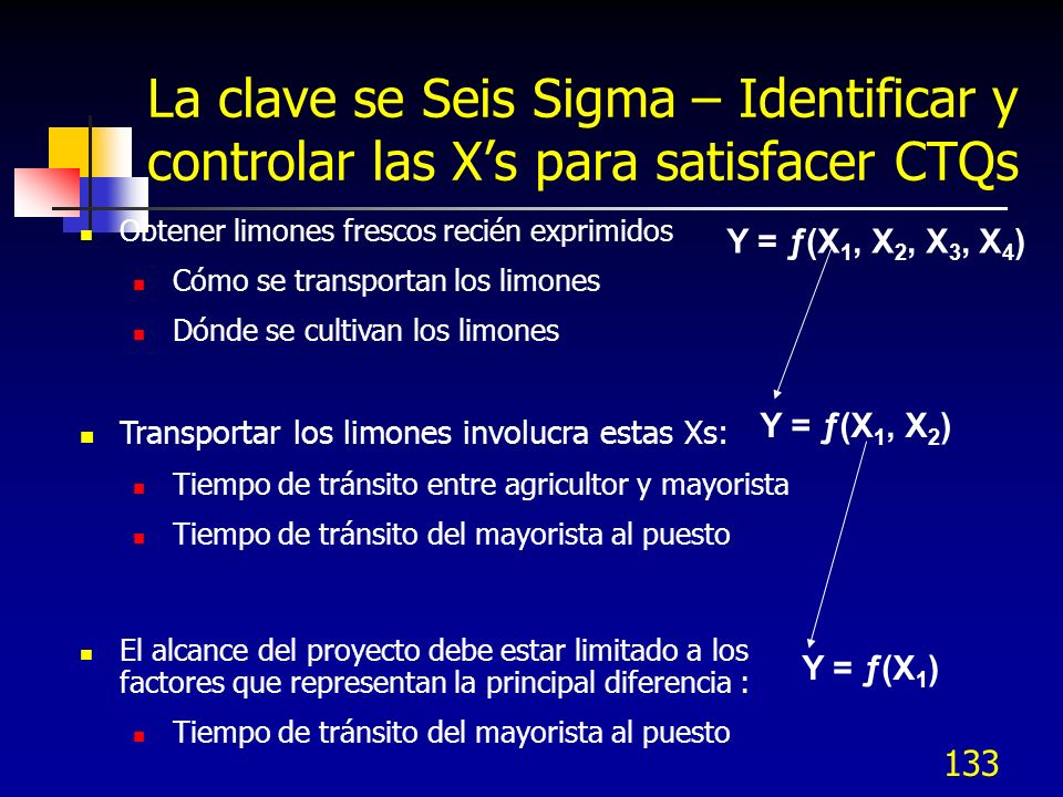 La clave se Seis Sigma – Identificar y controlar las X’s para satisfacer CTQs