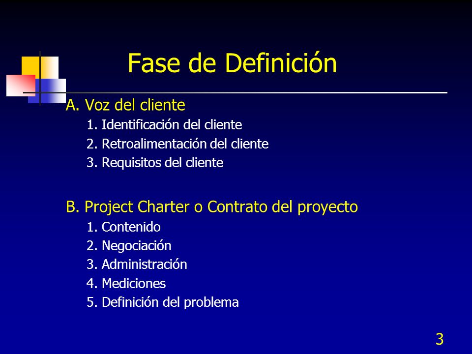 Fase de Definición A. Voz del cliente