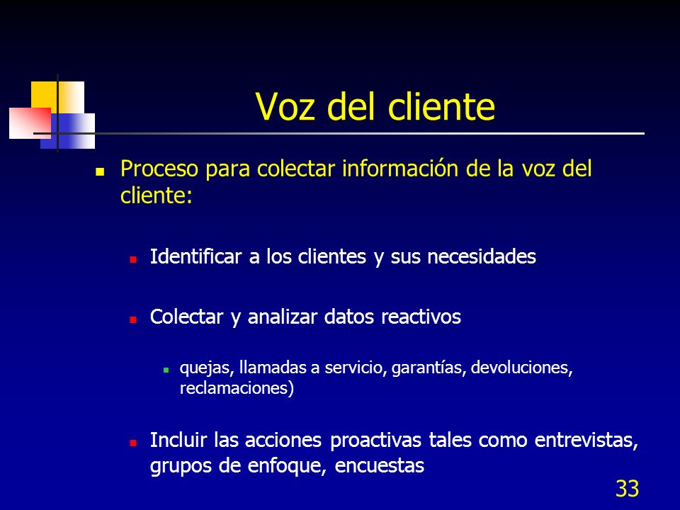 Voz del cliente Proceso para colectar información de la voz del cliente: Identificar a los clientes y sus necesidades.