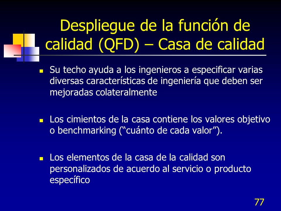 Despliegue de la función de calidad (QFD) – Casa de calidad