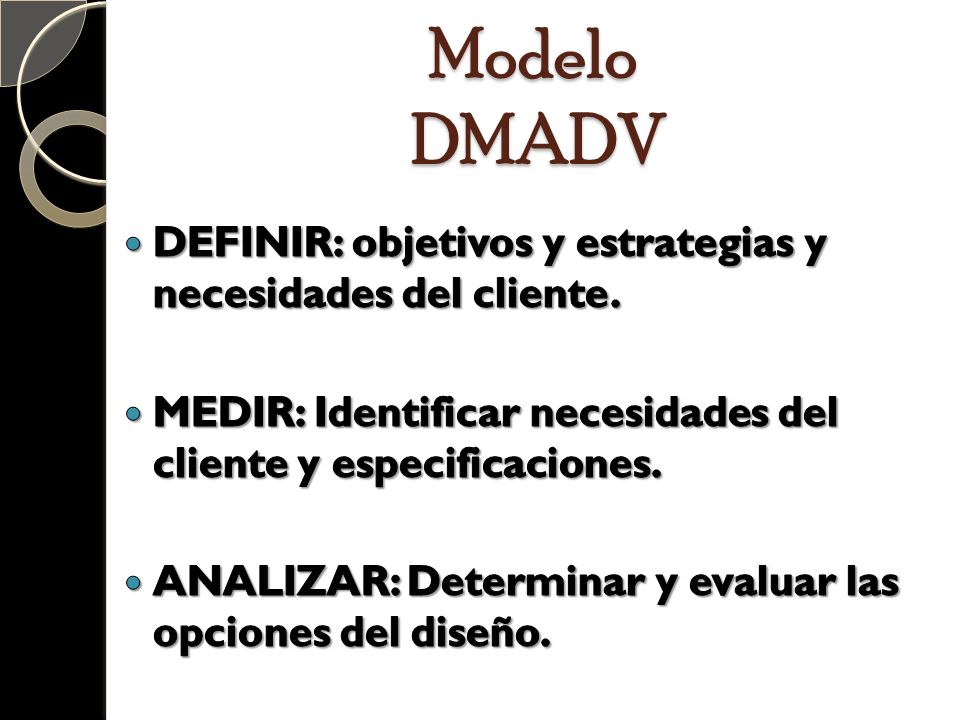 Modelo DMADV DEFINIR: objetivos y estrategias y necesidades del cliente. MEDIR: Identificar necesidades del cliente y especificaciones.