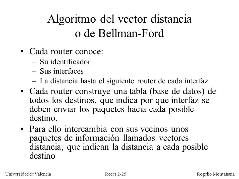 Algoritmo del vector distancia o de Bellman-Ford