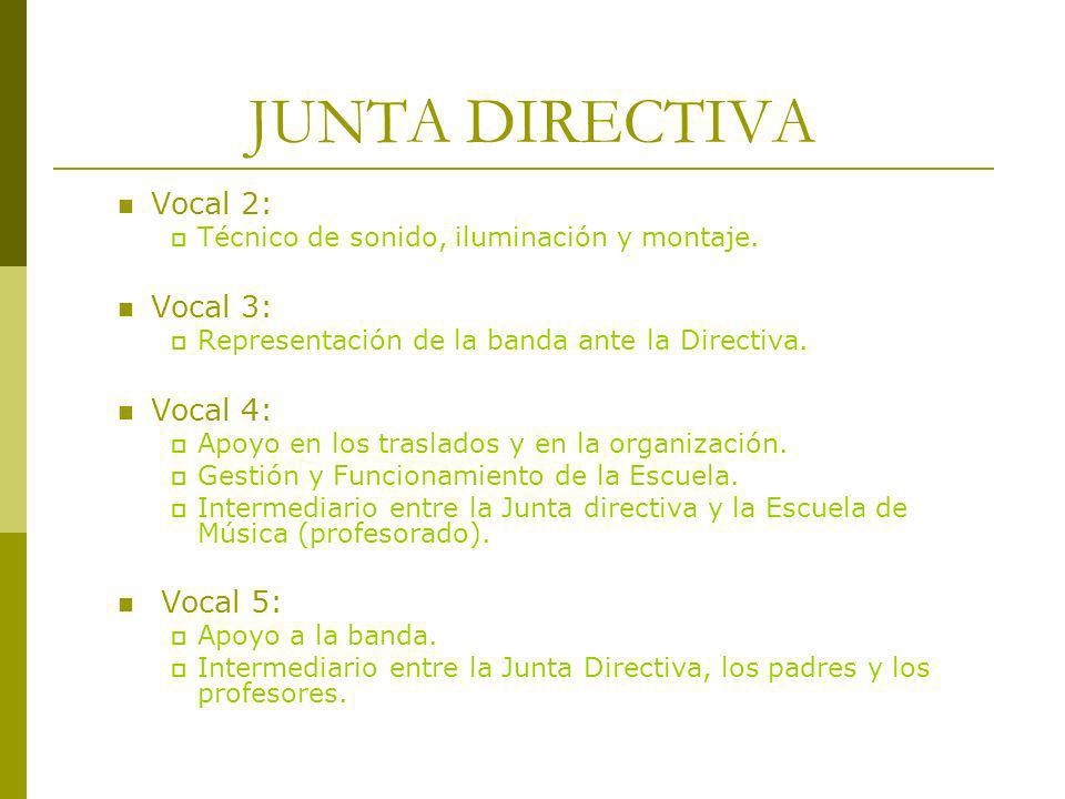 JUNTA DIRECTIVA Vocal 2: Vocal 3: Vocal 4: Vocal 5: