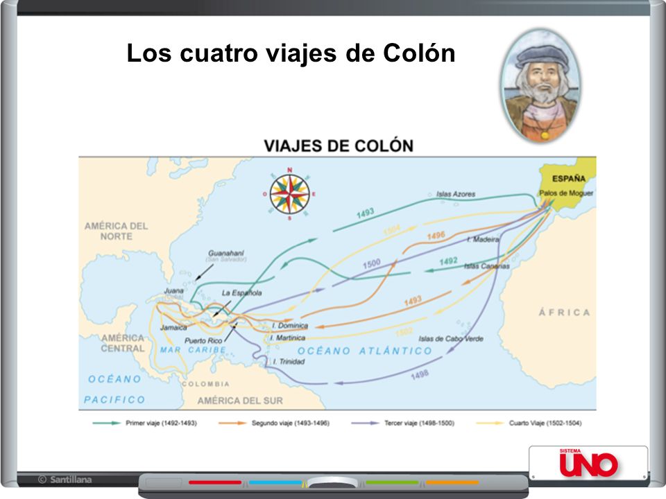 Los cuatro viajes de Colón