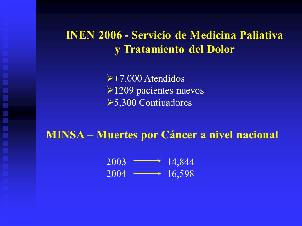 INEN Servicio de Medicina Paliativa y Tratamiento del Dolor