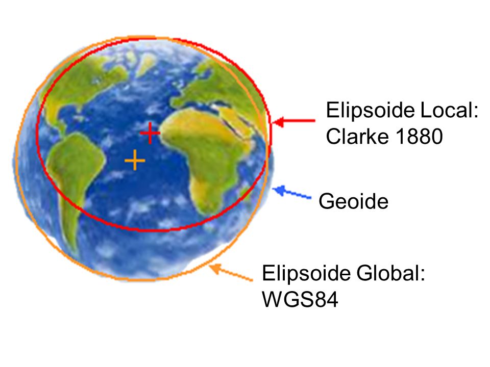 Elipsoide Local: Clarke 1880 Geoide Elipsoide Global: WGS84