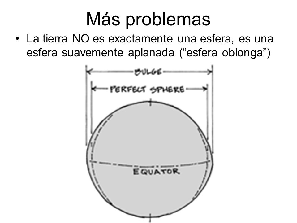 Más problemas La tierra NO es exactamente una esfera, es una esfera suavemente aplanada ( esfera oblonga )