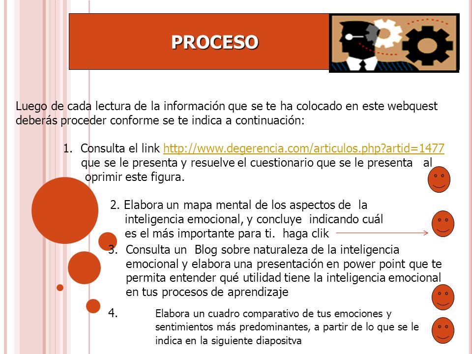 PROCESO Luego de cada lectura de la información que se te ha colocado en este webquest. deberás proceder conforme se te indica a continuación: