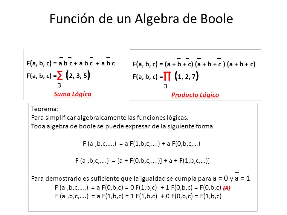 Función de un Algebra de Boole