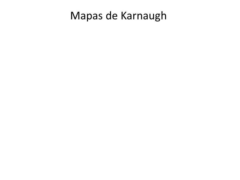 Mapas de Karnaugh