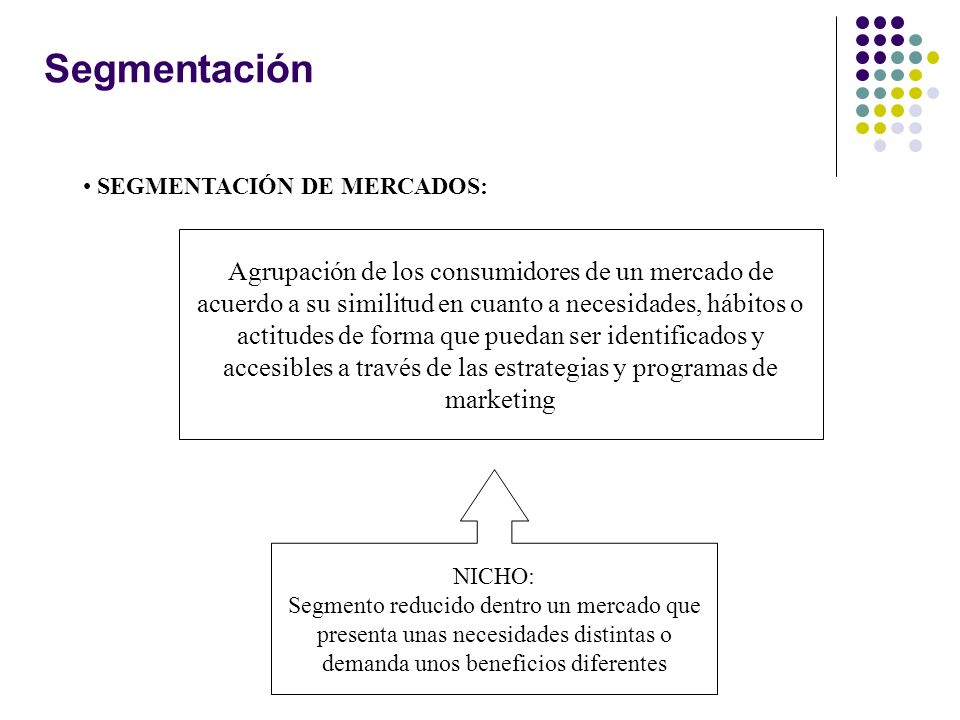 Segmentación SEGMENTACIÓN DE MERCADOS: