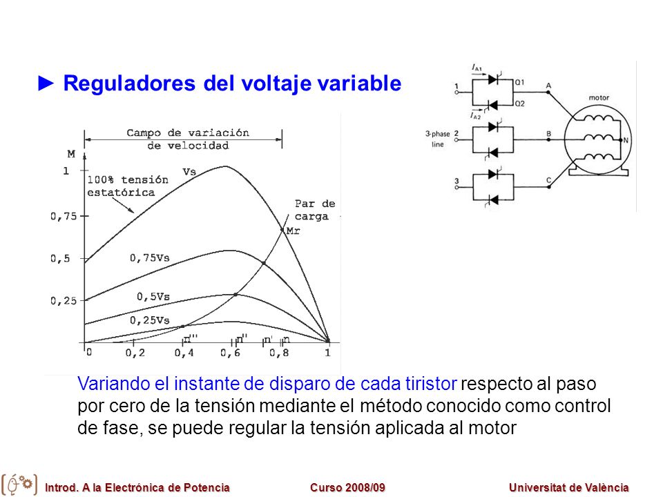 ► Reguladores del voltaje variable