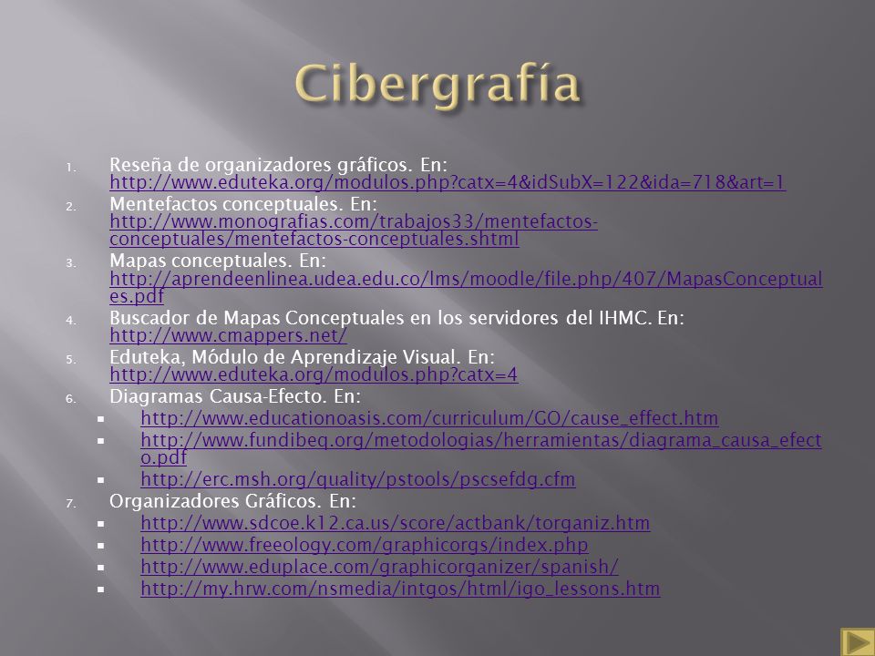 Cibergrafía Reseña de organizadores gráficos. En:   catx=4&idSubX=122&ida=718&art=1.