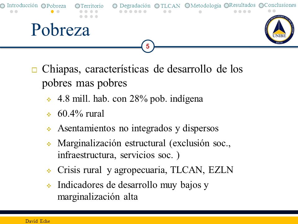 Conclusiones Metodología. Pobreza. Degradación. TLCAN. Introducción. Territorio. Resultados. Pobreza.
